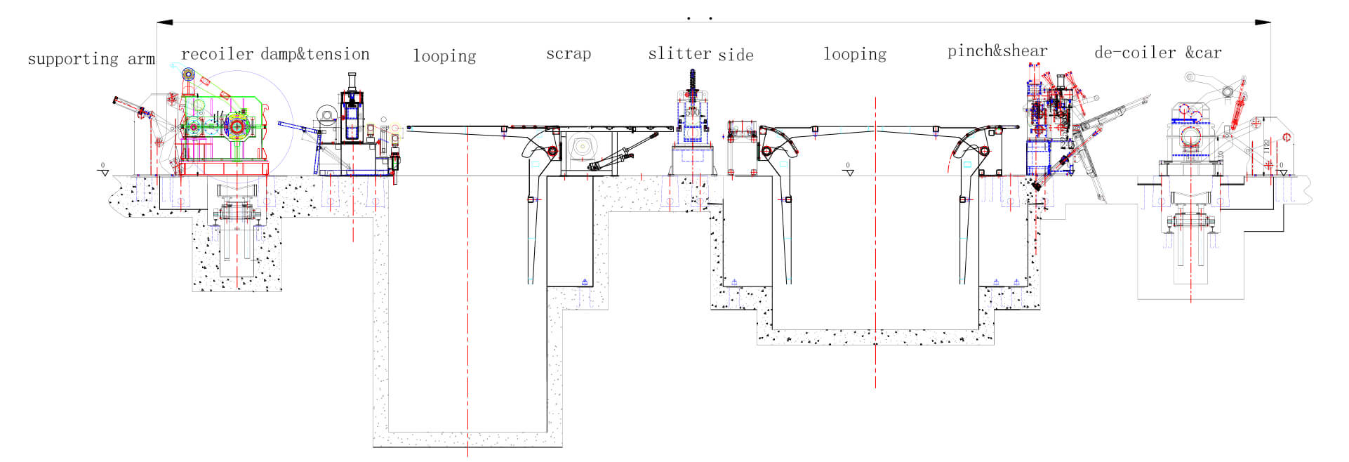 ligne-de-refendage-de-bobines-d'aluminium-1